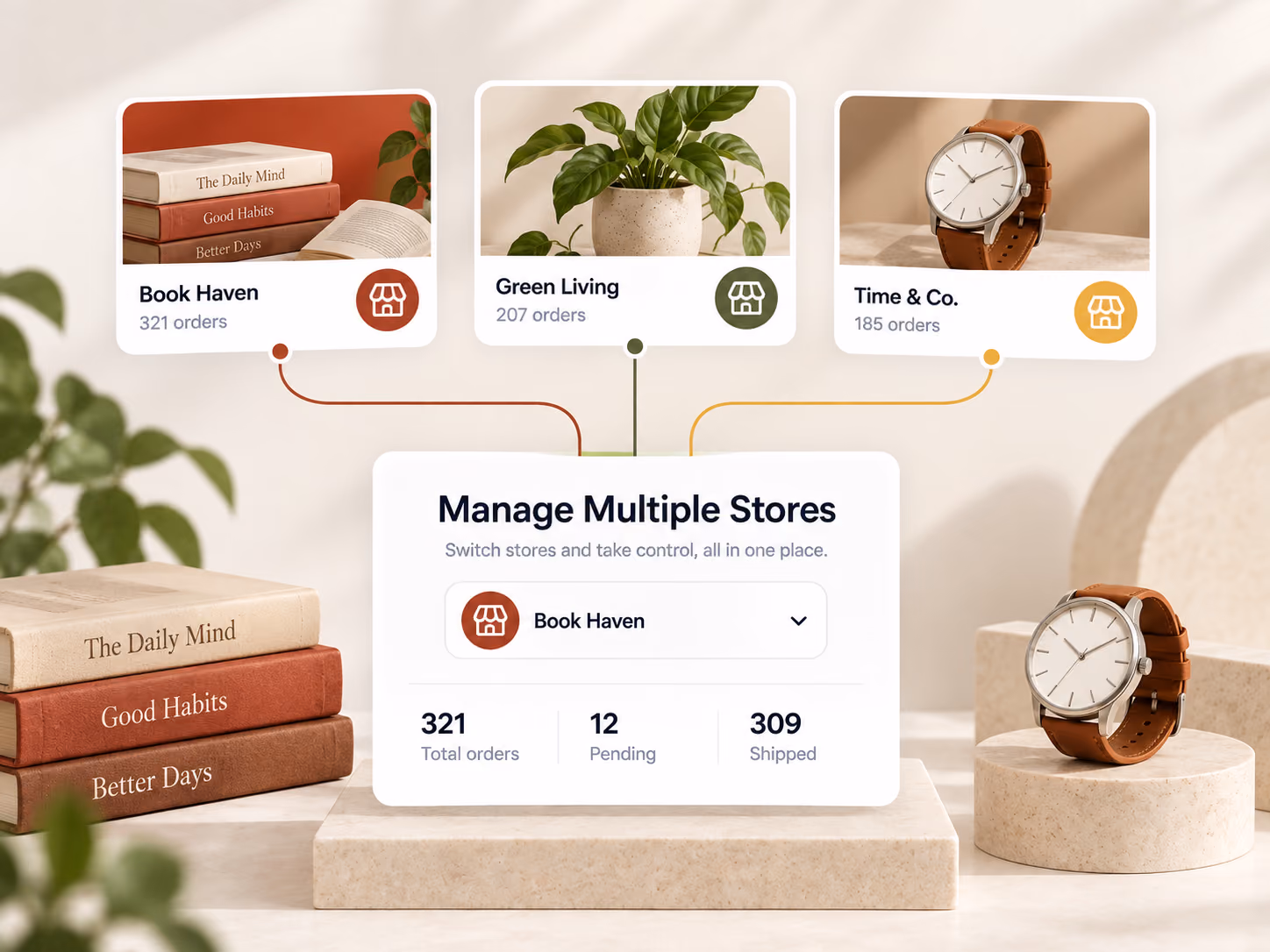 Three connected storefronts managed from one product and order workspace